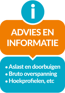 Advies en informatie over gootroosters